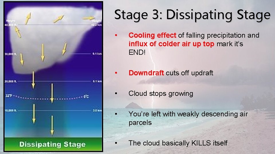 Stage 3: Dissipating Stage • Cooling effect of falling precipitation and influx of colder