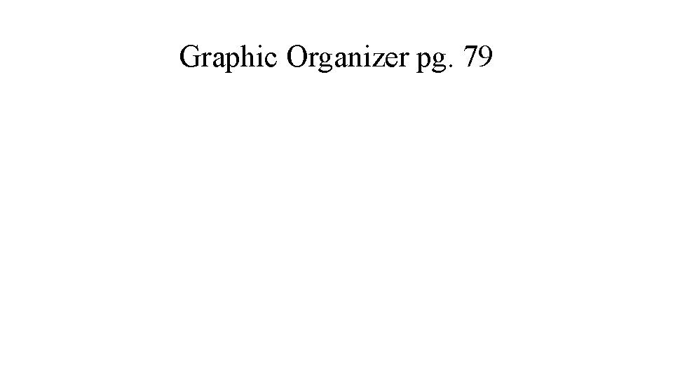 Graphic Organizer pg. 79 