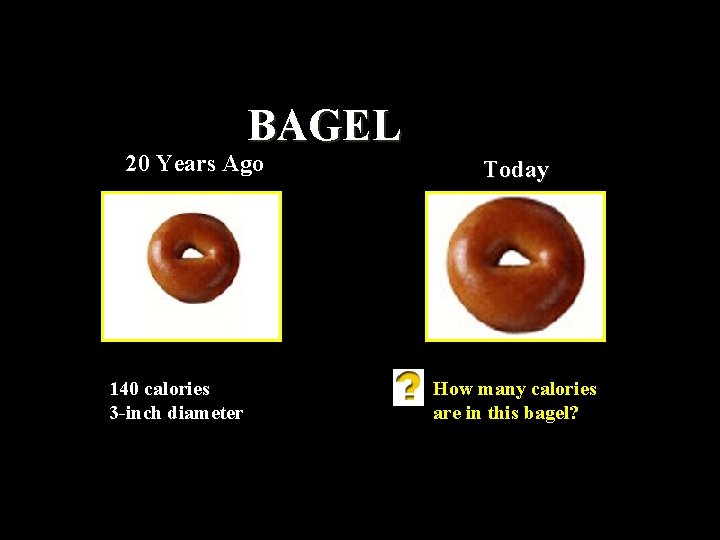 BAGEL 20 Years Ago 140 calories 3 -inch diameter Today How many calories are