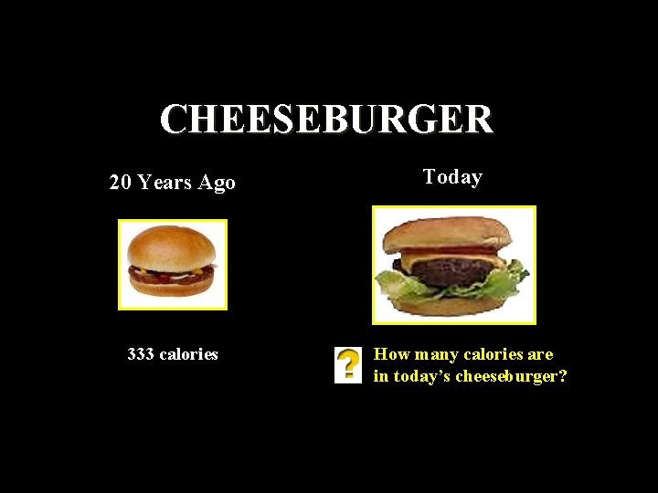 CHEESEBURGER 20 Years Ago 333 calories Today How many calories are in today’s cheeseburger?