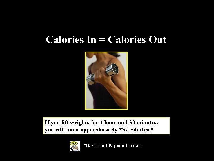 Calories In = Calories Out If you lift weights for 1 hour and 30