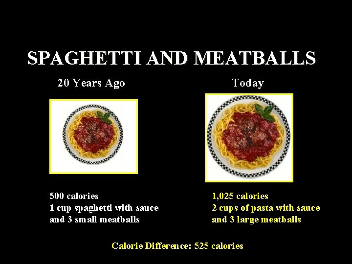 SPAGHETTI AND MEATBALLS 20 Years Ago 500 calories 1 cup spaghetti with sauce and