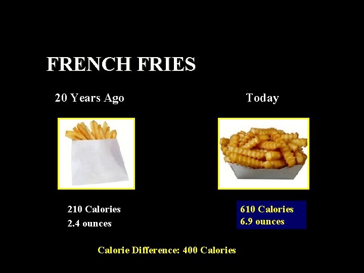 FRENCH FRIES 20 Years Ago 210 Calories 2. 4 ounces Calorie Difference: 400 Calories