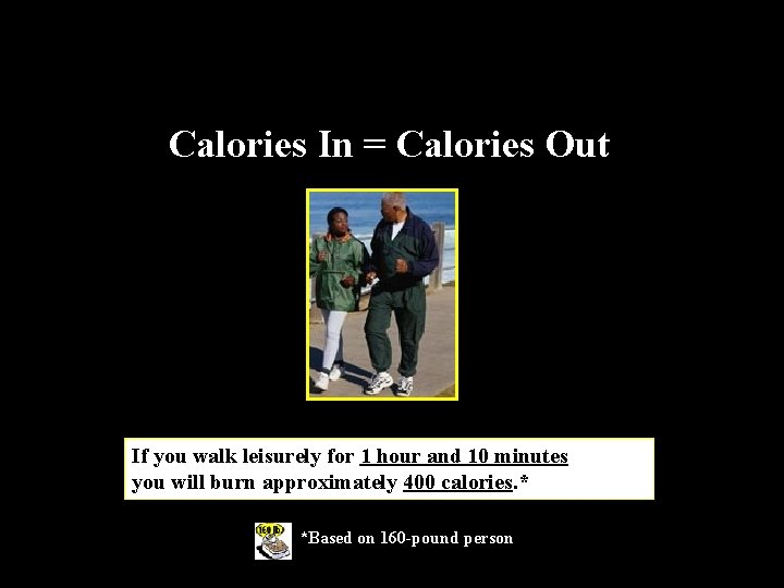 Calories In = Calories Out If you walk leisurely for 1 hour and 10