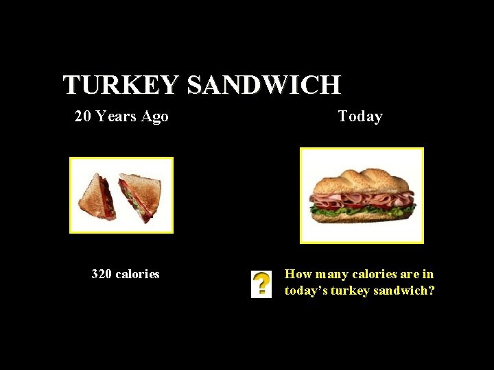 TURKEY SANDWICH 20 Years Ago 320 calories Today How many calories are in today’s