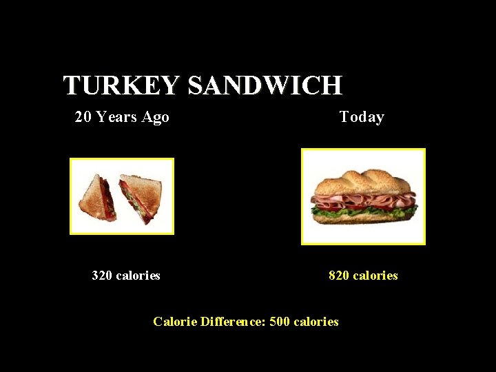 TURKEY SANDWICH 20 Years Ago 320 calories Today 820 calories Calorie Difference: 500 calories