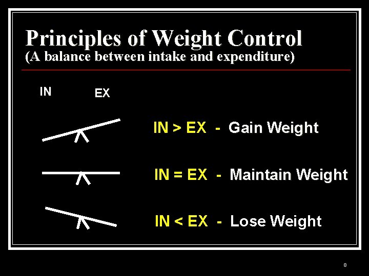 Principles of Weight Control (A balance between intake and expenditure) IN EX IN >