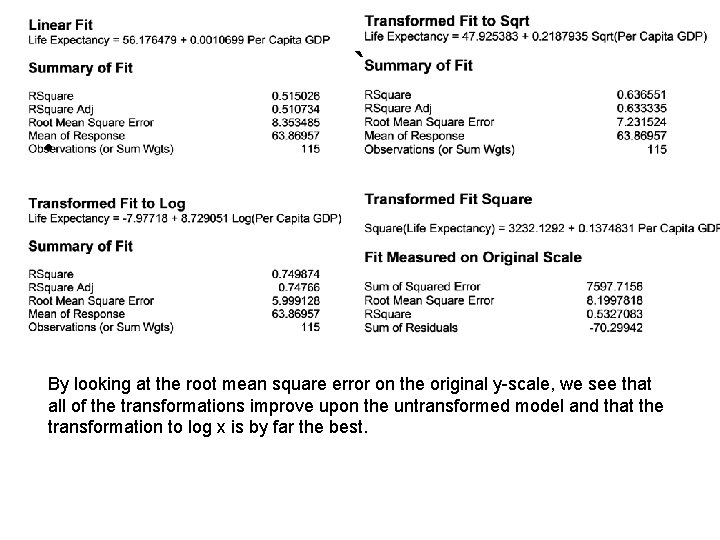 ` • By looking at the root mean square error on the original y-scale,