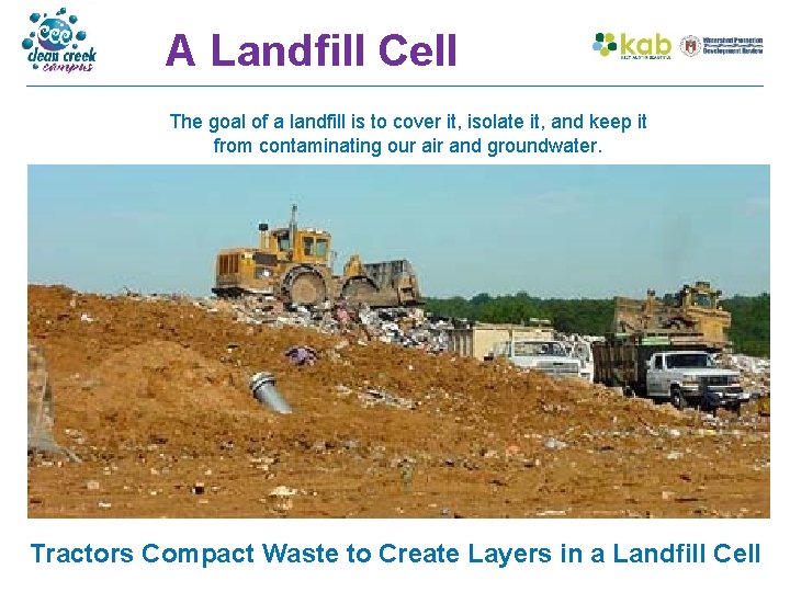 A Landfill Cell The goal of a landfill is to cover it, isolate it,
