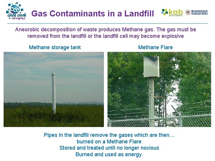 Gas Contaminants in a Landfill Aneorobic decomposition of waste produces Methane gas. The gas