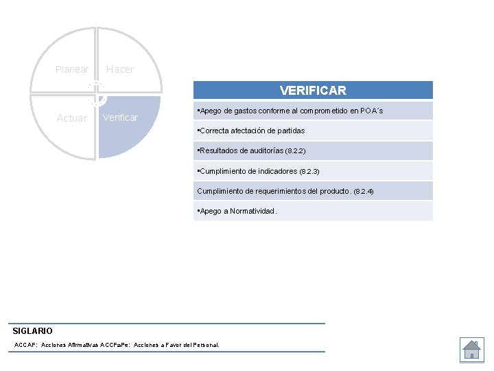 Planear Hacer VERIFICAR Actuar Verificar • Apego de gastos conforme al comprometido en POA´s