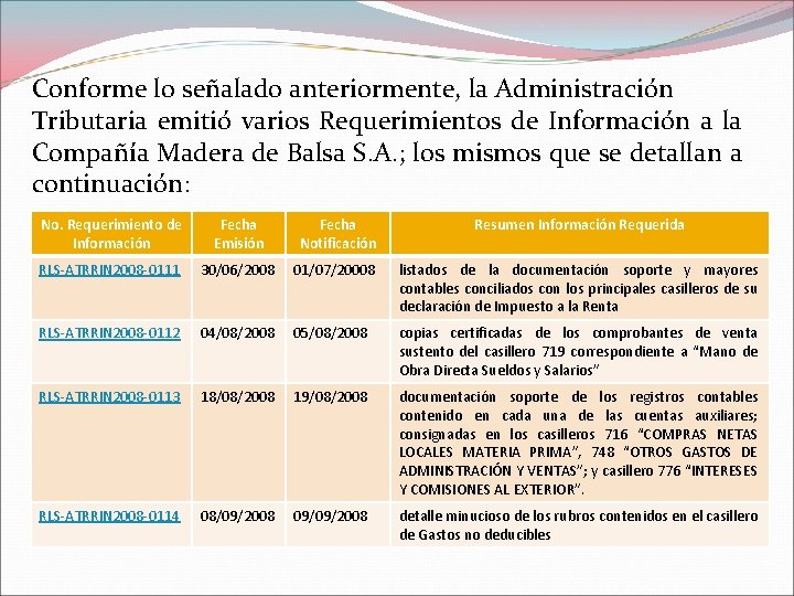 Conforme lo señalado anteriormente, la Administración Tributaria emitió varios Requerimientos de Información a la