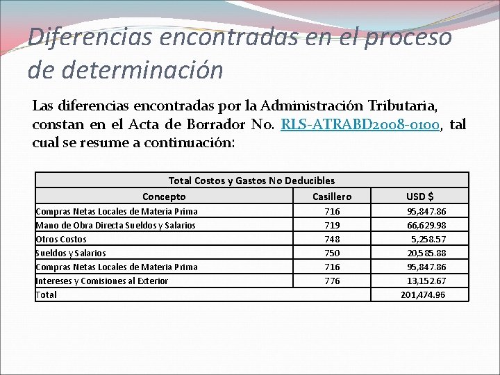 Diferencias encontradas en el proceso de determinación Las diferencias encontradas por la Administración Tributaria,