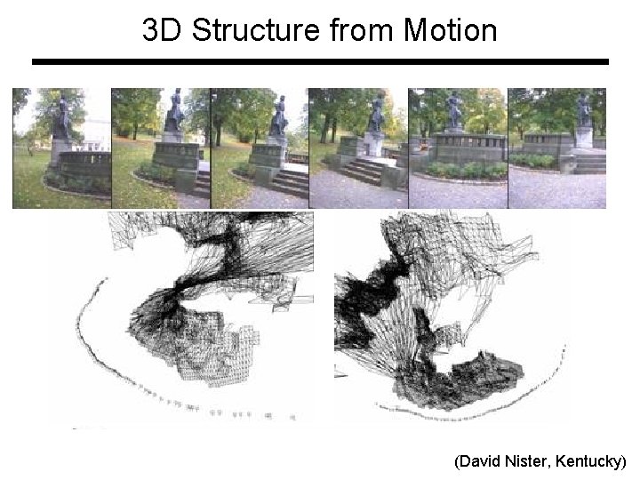 3 D Structure from Motion (David Nister, Kentucky) 3 D Structure from Motion (David Nister, Kentucky)