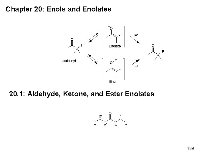 Chapter 20: Enols and Enolates 20. 1: Aldehyde, Ketone, and Ester Enolates 189 Chapter 20: Enols and Enolates 20. 1: Aldehyde, Ketone, and Ester Enolates 189