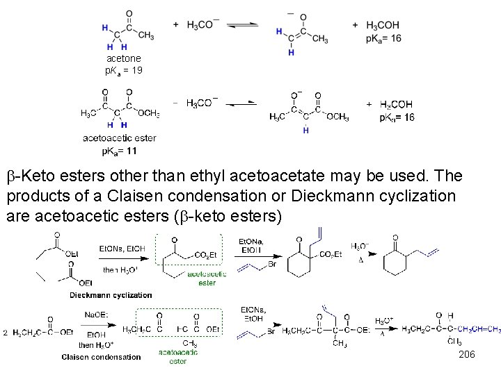 acetone p. Ka = 19 -Keto esters other than ethyl acetoacetate may be used. acetone p. Ka = 19 -Keto esters other than ethyl acetoacetate may be used.