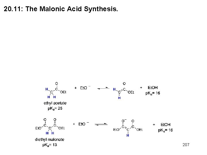 20. 11: The Malonic Acid Synthesis. 207 20. 11: The Malonic Acid Synthesis. 207