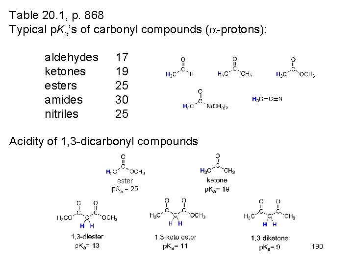 Table 20. 1, p. 868 Typical p. Ka’s of carbonyl compounds ( -protons): aldehydes Table 20. 1, p. 868 Typical p. Ka’s of carbonyl compounds ( -protons): aldehydes