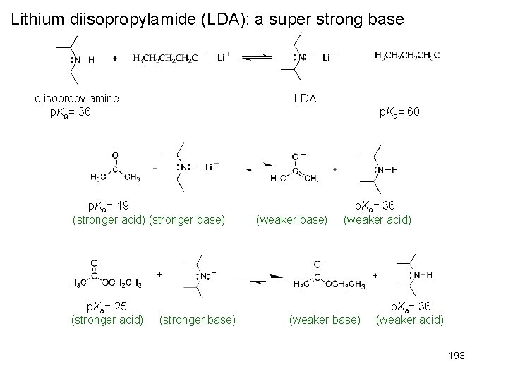 Lithium diisopropylamide (LDA): a super strong base diisopropylamine p. Ka= 36 LDA p. Ka= Lithium diisopropylamide (LDA): a super strong base diisopropylamine p. Ka= 36 LDA p. Ka=