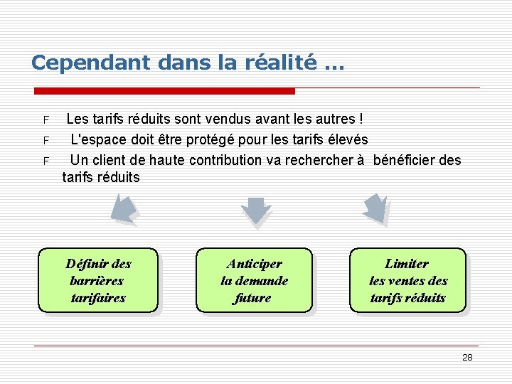 Cependant dans la réalité. . . F F F Les tarifs réduits sont vendus Cependant dans la réalité. . . F F F Les tarifs réduits sont vendus