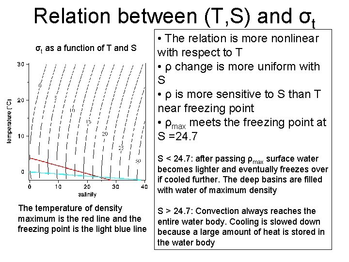 Relation between (T, S) and σt σt as a function of T and S