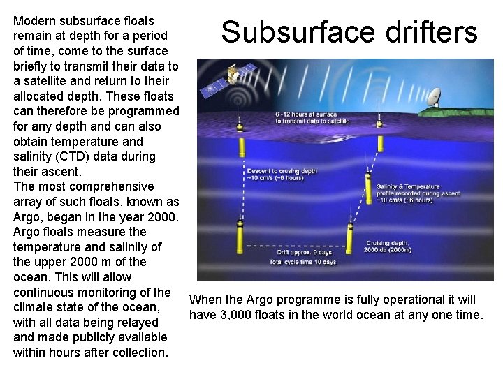 Modern subsurface floats remain at depth for a period of time, come to the