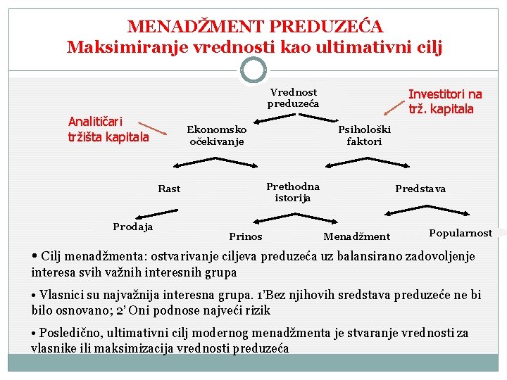 MENADŽMENT PREDUZEĆA Maksimiranje vrednosti kao ultimativni cilj Investitori na trž. kapitala Vrednost preduzeća Analitičari