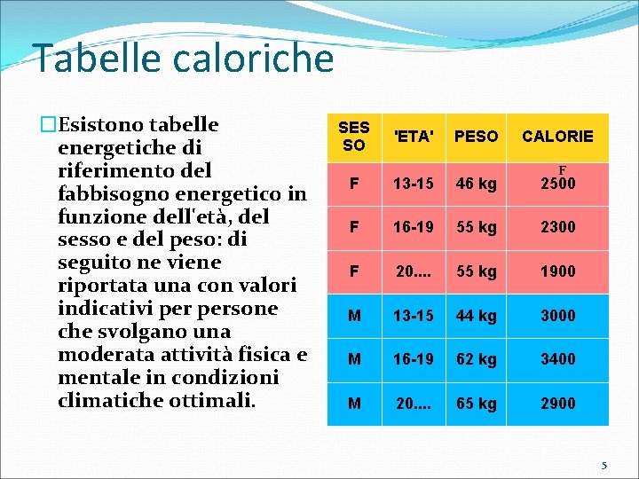 Tabelle caloriche �Esistono tabelle energetiche di riferimento del fabbisogno energetico in funzione dell'età, del