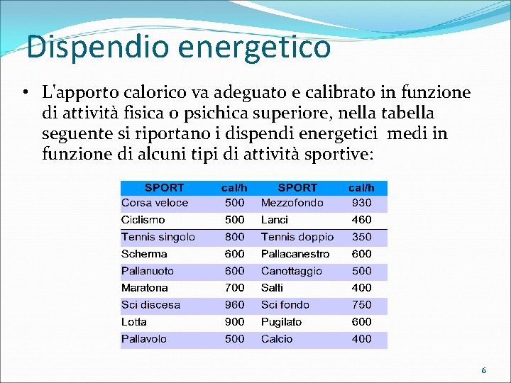 Dispendio energetico • L'apporto calorico va adeguato e calibrato in funzione di attività fisica