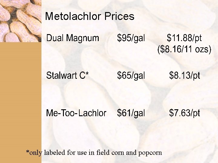 Metolachlor Prices *only labeled for use in field corn and popcorn 