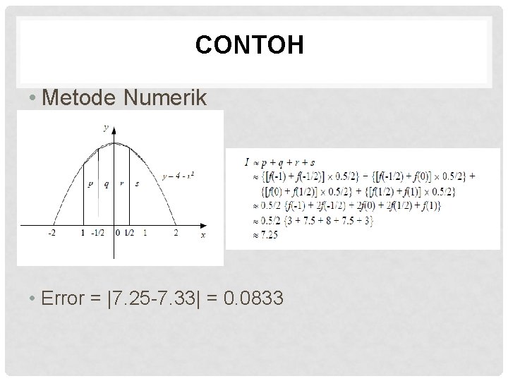 CONTOH • Metode Numerik • Error = |7. 25 -7. 33| = 0. 0833
