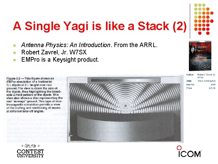 A Single Yagi is like a Stack (2) l l l Antenna Physics: An