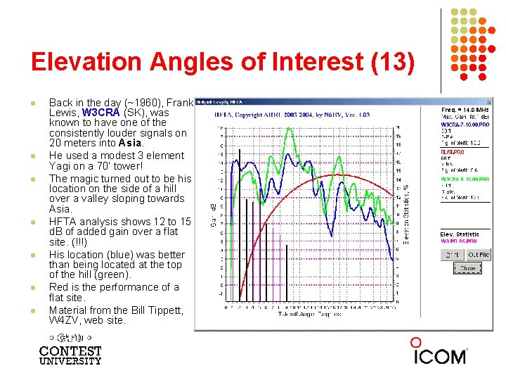 Elevation Angles of Interest (13) l l l l Back in the day (~1960),