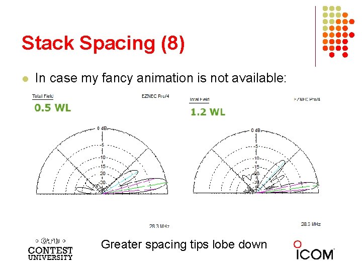 Stack Spacing (8) l In case my fancy animation is not available: Greater spacing