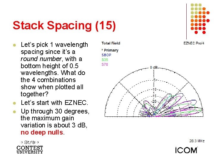 Stack Spacing (15) l l l Let’s pick 1 wavelength spacing since it’s a