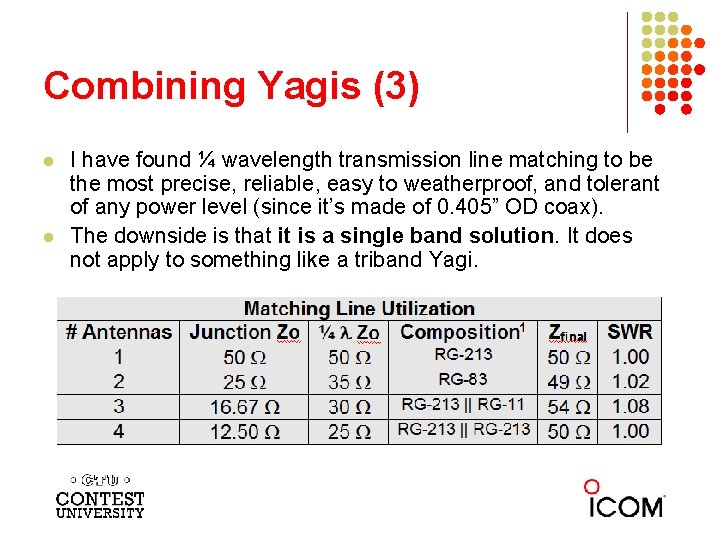 Combining Yagis (3) l l I have found ¼ wavelength transmission line matching to