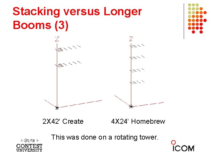 Stacking versus Longer Booms (3) 2 X 42’ Create 4 X 24’ Homebrew This