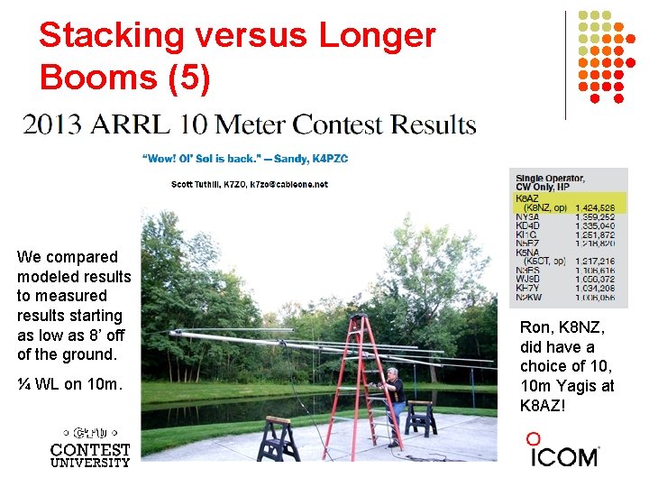 Stacking versus Longer Booms (5) We compared modeled results to measured results starting as