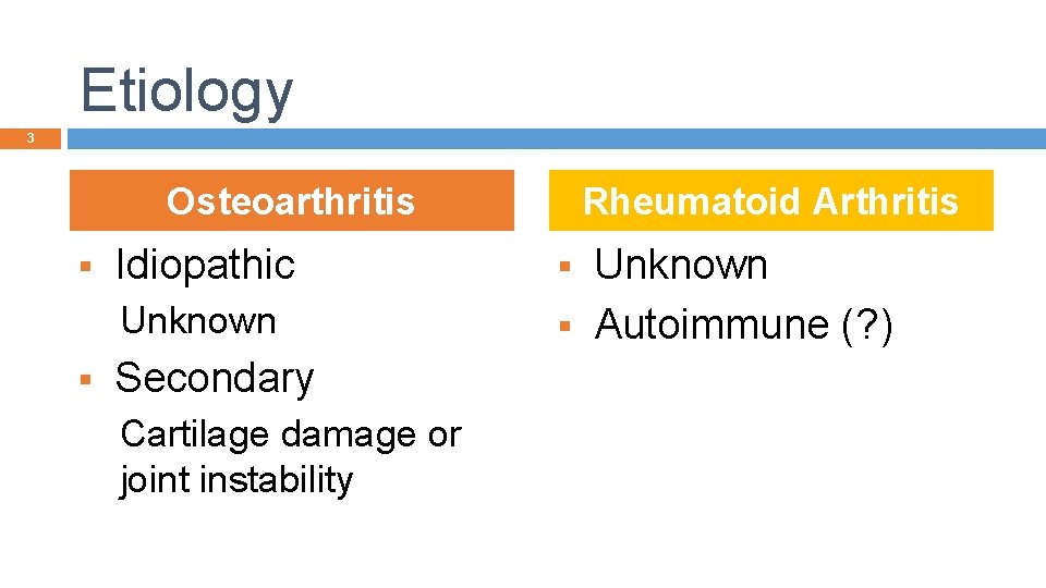 Etiology 3 Osteoarthritis § Idiopathic Unknown § Secondary Cartilage damage or joint instability Rheumatoid