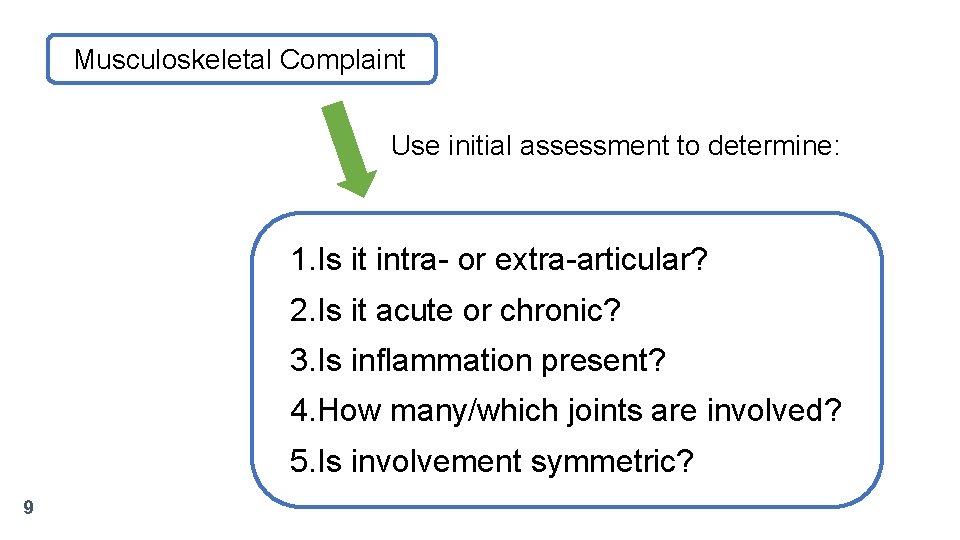 Musculoskeletal Complaint Use initial assessment to determine: 1. Is it intra- or extra-articular? 2.