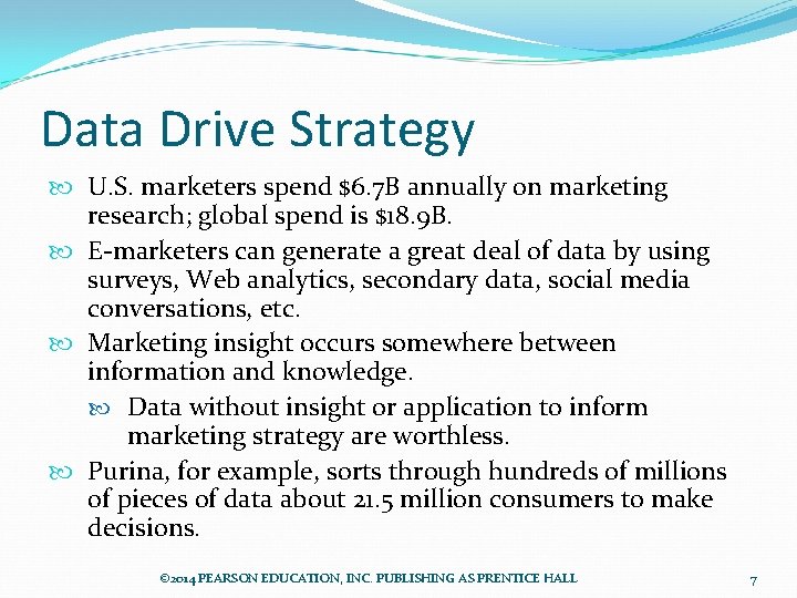 Data Drive Strategy U. S. marketers spend $6. 7 B annually on marketing research;