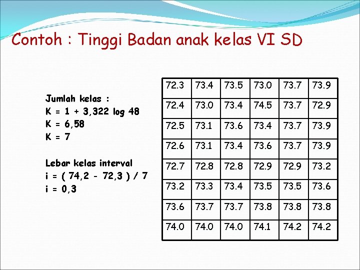 Contoh : Tinggi Badan anak kelas VI SD Jumlah kelas : K = 1