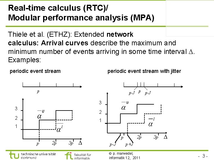 Real-time calculus (RTC)/ Modular performance analysis (MPA) Thiele et al. (ETHZ): Extended network calculus: