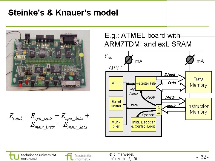 Steinke’s & Knauer’s model E. g. : ATMEL board with ARM 7 TDMI and