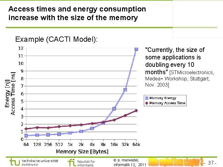 Access times and energy consumption increase with the size of the memory Example (CACTI