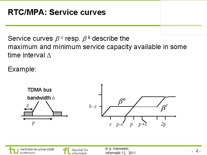 RTC/MPA: Service curves u resp. ℓ describe the maximum and minimum service capacity available