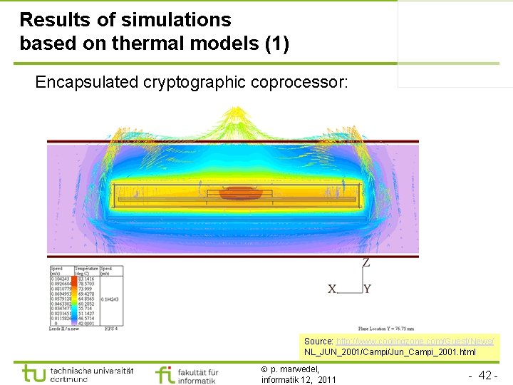 Results of simulations based on thermal models (1) Encapsulated cryptographic coprocessor: Source: http: //www.