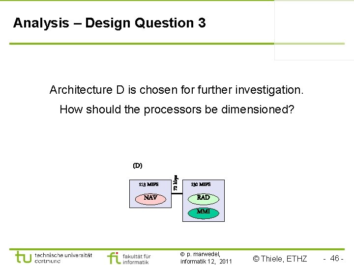 Analysis – Design Question 3 Architecture D is chosen for further investigation. How should