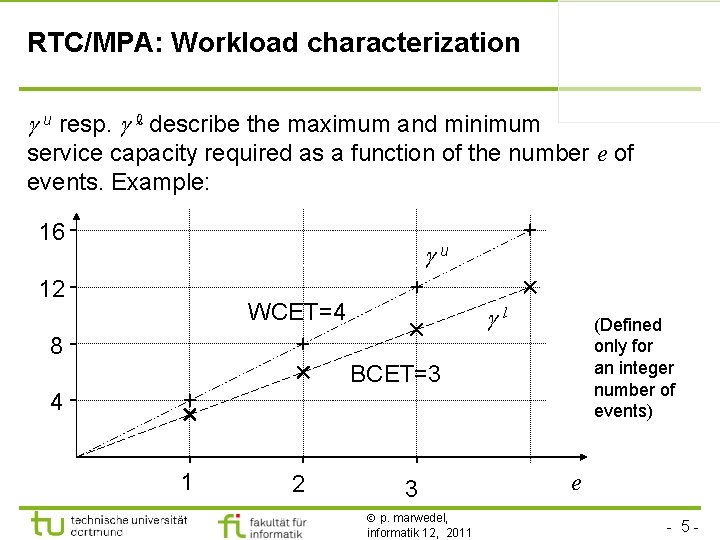 RTC/MPA: Workload characterization u resp. ℓ describe the maximum and minimum service capacity required