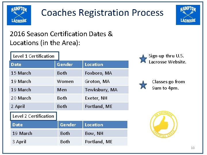 Coaches Registration Process 2016 Season Certification Dates & Locations (in the Area): Level 1